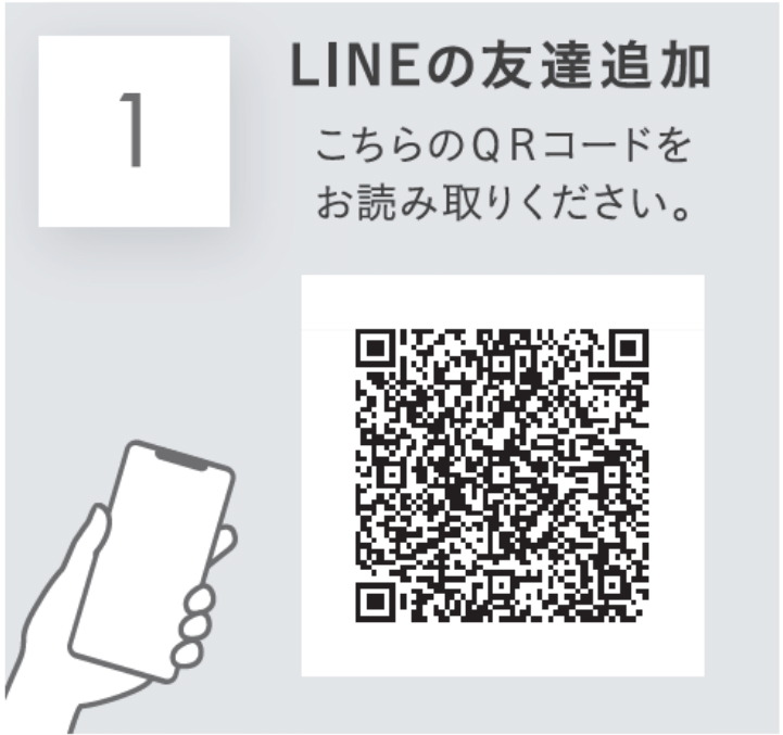 使用方法手順1