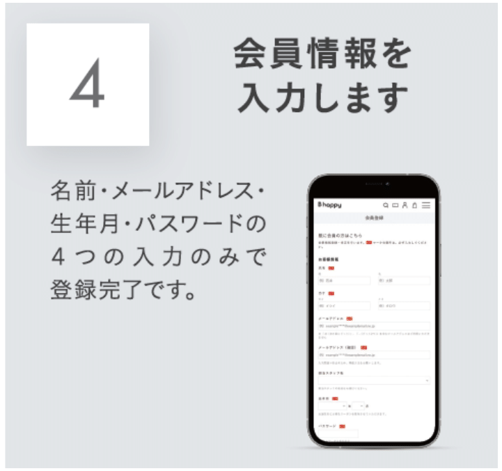 使用方法手順4